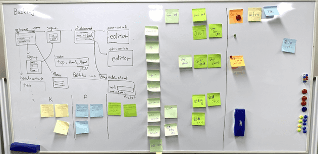 ホワイトボード